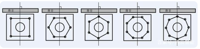 交通標(biāo)志桿件的配套應(yīng)用有哪些？