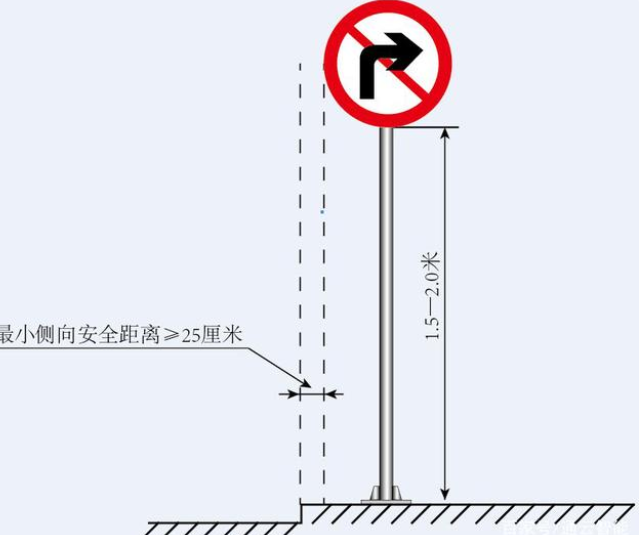 交通標(biāo)志桿件的配套應(yīng)用有哪些？